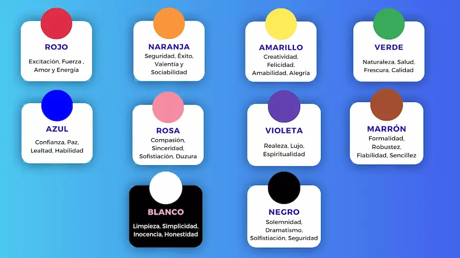 Cómo aplicar la psicología del color en una marca