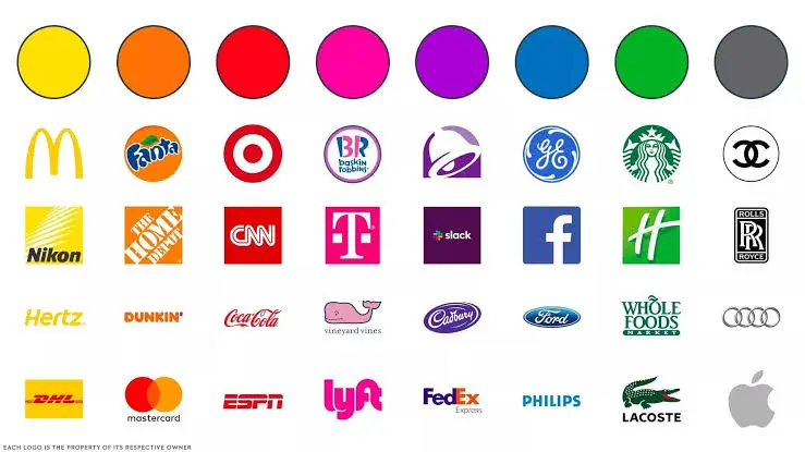 El significado de los colores en las marcas