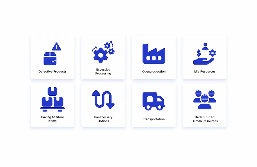 ¿Cuáles son los 5 principios de Lean Manufacturing?