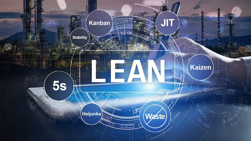 ¿Qué es el Lean Manufacturing?