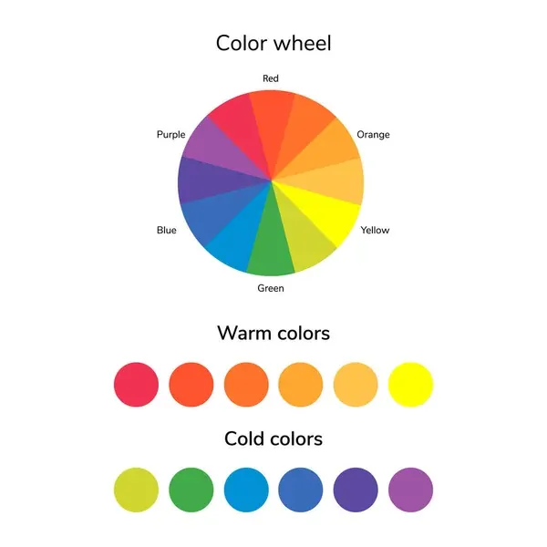 Colores cálidos, fríos y neutros