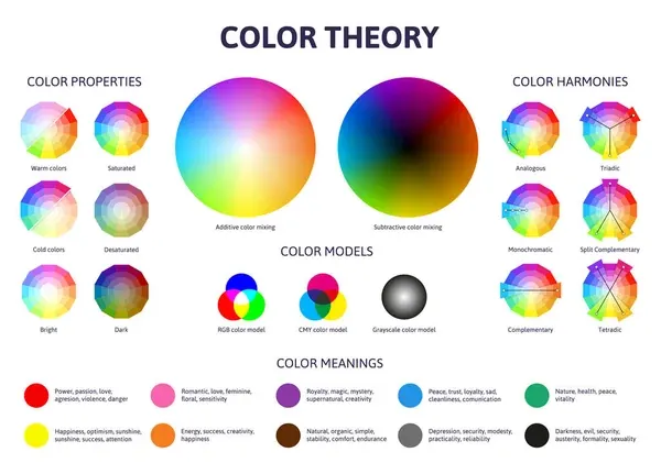 Errores frecuentes al elegir y combinar colores