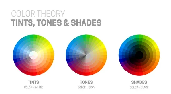 Propiedades del color: tono, saturación y luminosidad