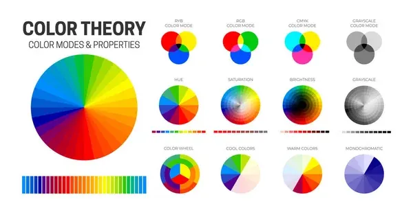 Teoría del color: principios básicos y aplicaciones prácticas